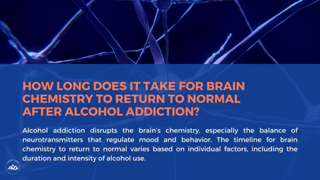 Infographic talking about brain recovery from alcohol timeline